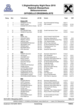 1.Stiglreithtrophy Night Race 2010 Radclub Oberperfuss Skitourenrennen OFFIZIELLE ERGEBNISLISTE