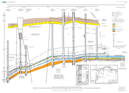 REGIONAL STRATIGRAPHIC CROSS SECTIONS of CRETACEOUS ROCKS from EAST-CENTRAL ARIZONA to the OKLAHOMA PANHANDLE Endorsement by the U.S