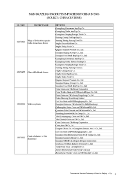 Main Brazilian Products Imported by China in 2006 (Source: China Customs)