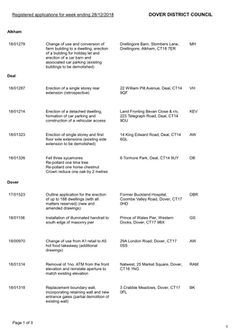 Crystal Reports Activex Designer