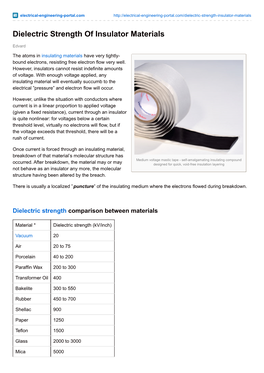 Dielectric Strength of Insulator Materials