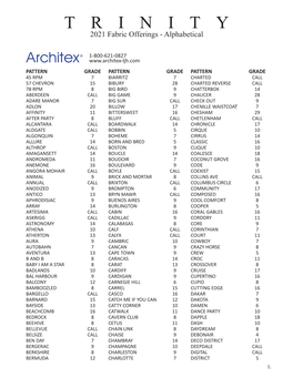 2021 Fabric Offerings - Alphabetical