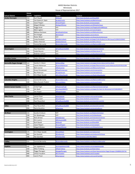 AMSD Member Districts Minnesota House of Representatives 2017 1