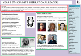 Year 8 Ethics Unit 1: Inspirational Leaders