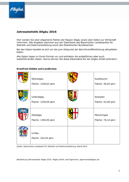 Jahresstatistik Allgäu 2016