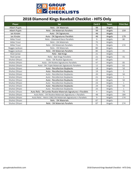 2018 Diamond Kings Baseball Checklist