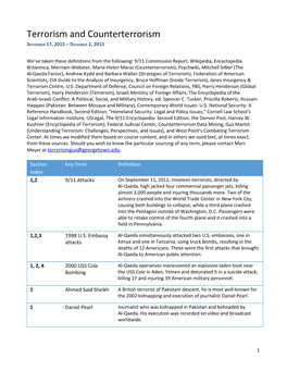 Terrorism and Counterterrorism SEPTEMBER 17, 2015 – DECEMBER 2, 2015