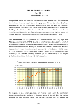 Statistik April Und Winterhalbjahr 2017/18