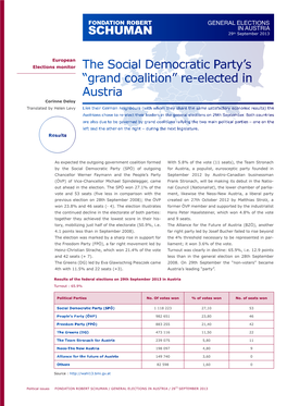 GENERAL ELECTIONS in AUSTRIA 29Th September 2013