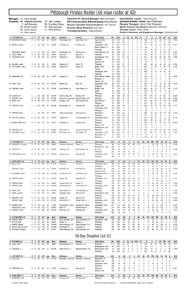 Pittsburgh Pirates Roster (40-Man Roster at 40)