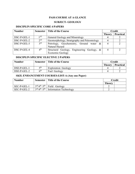 Pass Course at a Glance