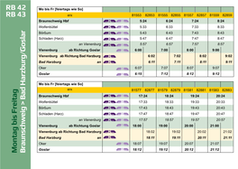 Montag Bis Freitag Braunschw Eig &gt; Bad Harzburg/Goslar RB 42 RB 43