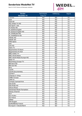 Senderliste Wedelnet TV Stand 01.07.2019