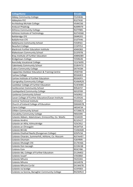 Collegename Eircode Abbey Community College F52HK46