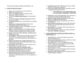 List of 30 Descriptions of Jesus (Revelation 1-3) 17 Feet Like Fine Brass: He Walks Holy and Removes All That Hinders Love with Perfect Judgment