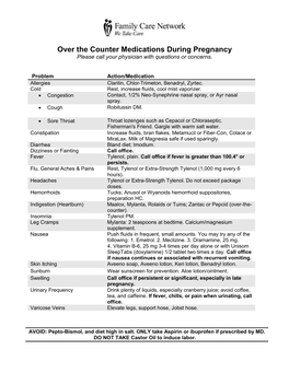 Over the Counter Medications During Pregnancy Please Call Your Physician with Questions Or Concerns