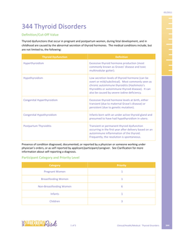 344 Thyroid Disorders Definition/Cut-Off Value