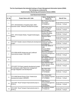 The List of Participants That Attended Training on Project Management