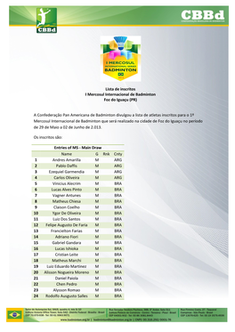 Lista De Inscritos I Mercosul Internacional De Badminton Foz Do Iguaçu (PR)