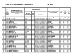 WYKAZ PRZYSTANKÓW W MIEŚCIE I GMINIE MIASTKO Zał. 10.4.6