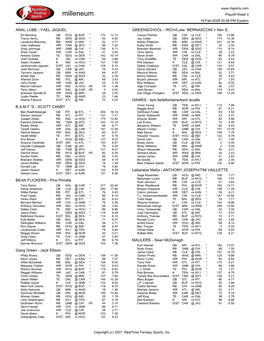 Milleneum Playoff Week 3 19-Feb-2008 05:58 PM Eastern