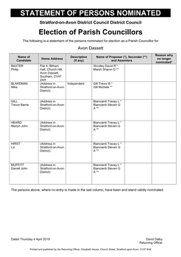 Parish Statement of Persons Nominated