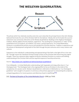 The Wesleyan Quadrilateral