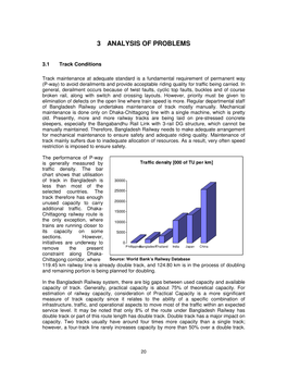 3 Analysis of Problems