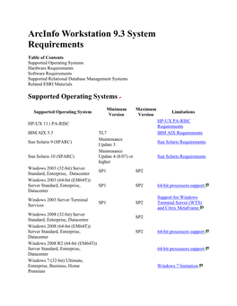 Arcinfo Workstation 9.3 System Requirements