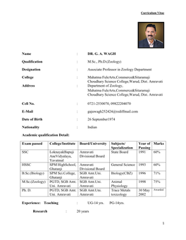 DR. GA WAGH Qualification