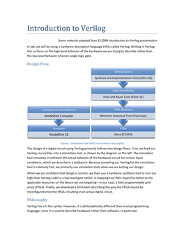 Introduction to Verilog