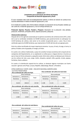 ANEXO 13-7 Lineamientos Para La Formulación Del Informe De Empalme -Componente De Desarrollo Agropecuario Y Rural