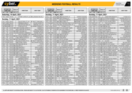 Weekend Football Results Weekend Football