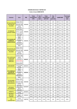 Commune Ecole RNE Total Temps Matin Total Temps Après-Midi Total Temps Samedi Matin Eglingen (Elém) 08:10 11:10 3:00 13:15 15