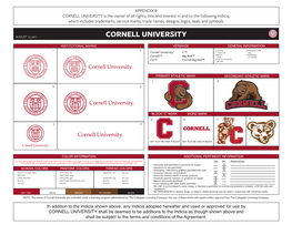 Cornell University Brand Center ·