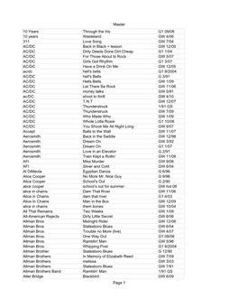 Guitar Magazine Master Spreadsheet