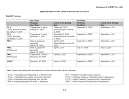 Key Unemployment Insurance (UI)