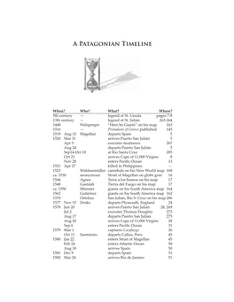 A Patagonian Timeline