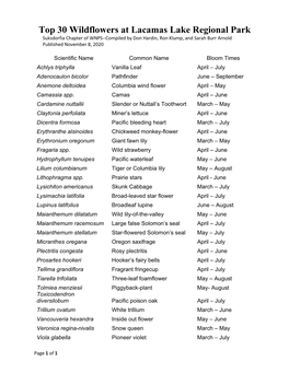 Top 30 Wildflowers at Lacamas Lake Regional Park Suksdorfia Chapter of WNPS--Compiled by Don Hardin, Ron Klump, and Sarah Burr Arnold Published November 8, 2020