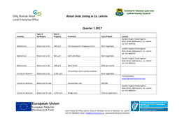 Retail Units Listing in Co. Leitrim Quarter 1 2017