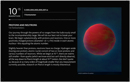 Protons and Neutrons 1.6 Femtometers Our Journey Through