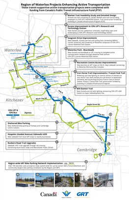 PTIF Project Map May 2021