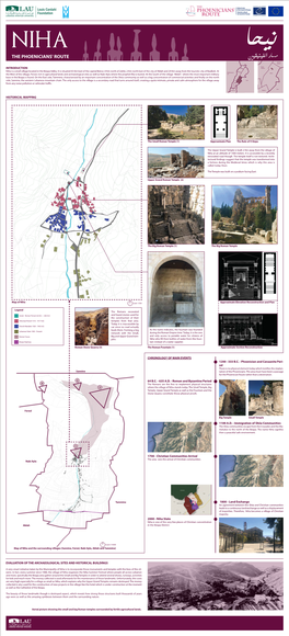 NIHA مسار الفينيقيني the PHOENICIANS' ROUTE نيحا INTRODUCTION Niha Is a Small Village Located in the Beqaa Valley