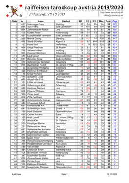 Raiffeisen Tarockcup Austria 2019/2020 Eidenberg, 18.10.2019 Office@Tarockcup.At