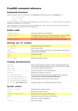 Freebsd Command Reference