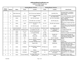 California Route Log and Finder List