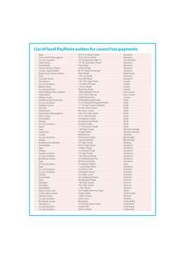 List of Local Paypoint Outlets for Council Tax Payments