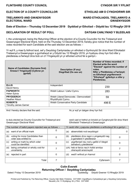 Declaration of Result of Poll Datgan Canlyniad Y Bleidlais