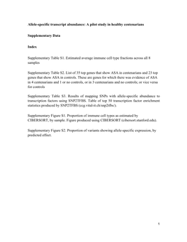 Allele-Specific Transcript Abundance: a Pilot Study in Healthy Centenarians
