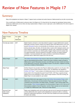 Review of New Features in Maple 17